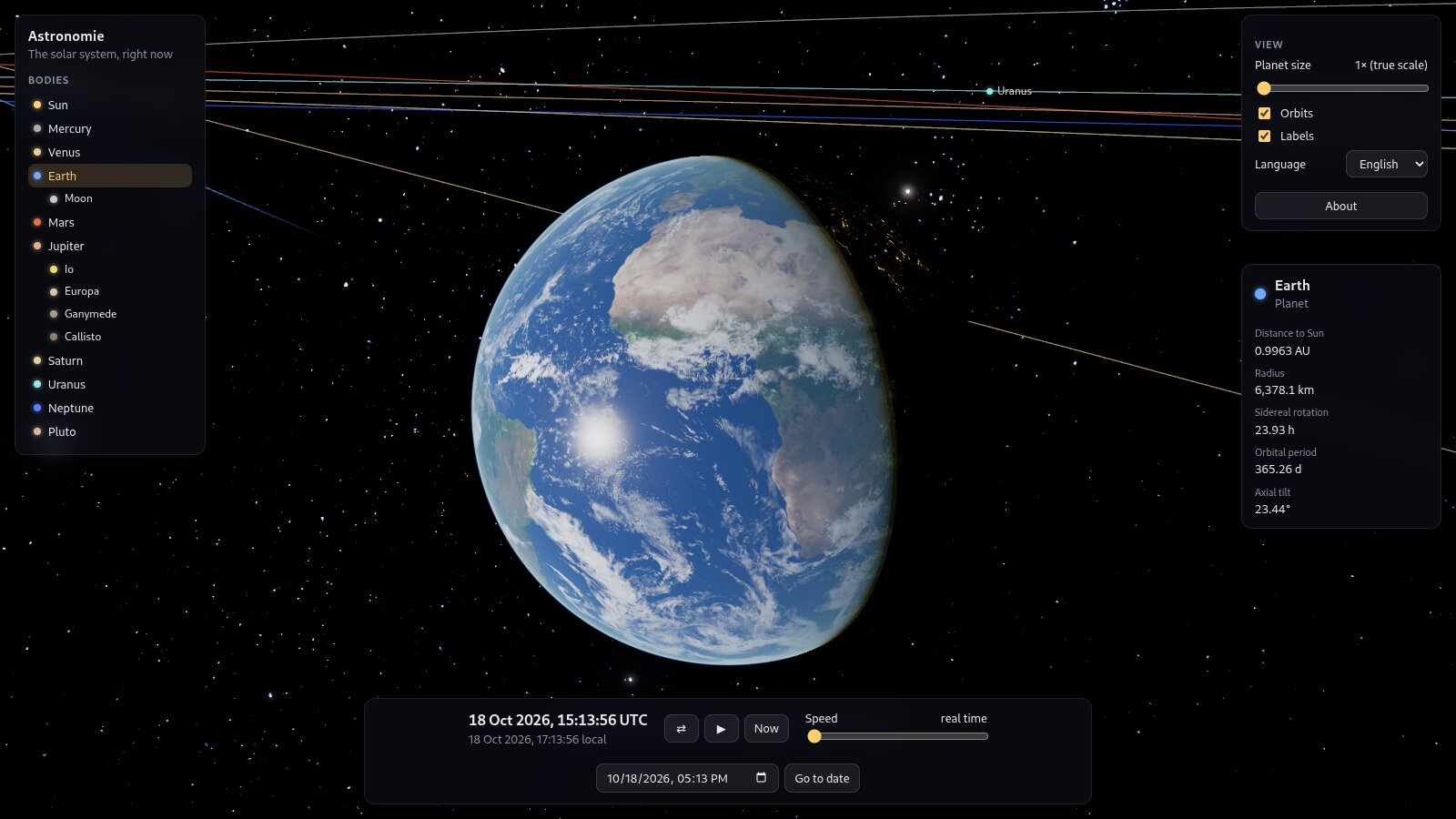 Earth in astronomie