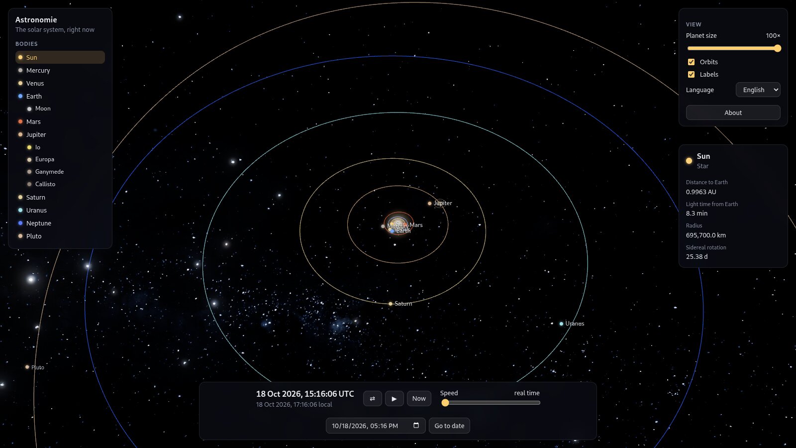 The solar system in astronomie